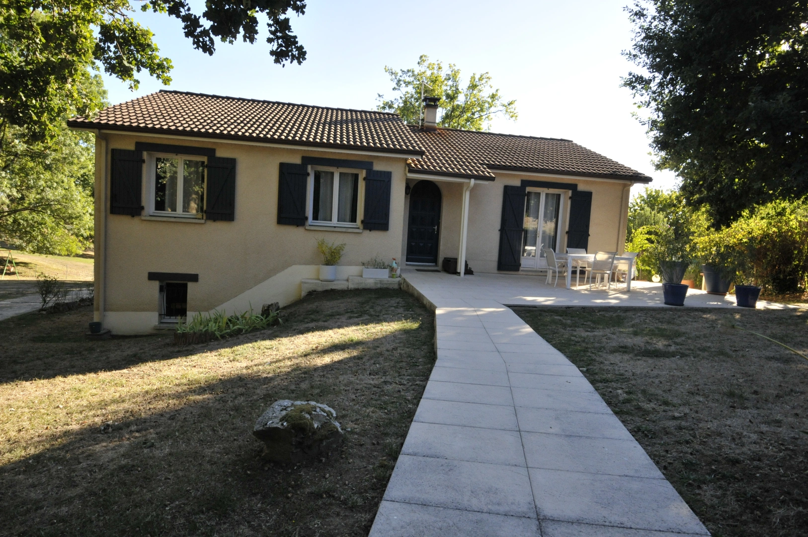 property